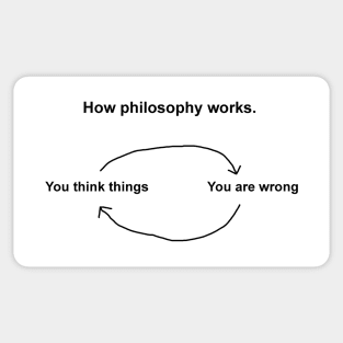 How philosophy works. Sticker